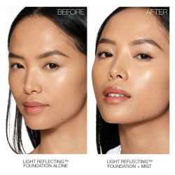 Light Reflecting Makeup...