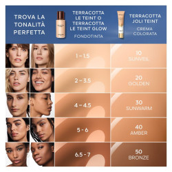 Terracotta Joli Teint SPF20...