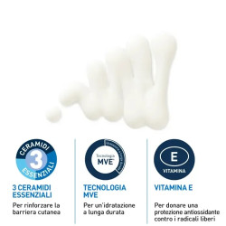 Fluido Protezione Solare...