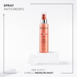 Fluidissime Spray 150ml