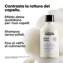 Metal Detox - Shampoo...